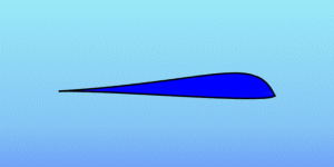 Figure 1: Cross section of a hang glider wing
