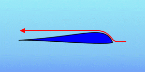 Figure 2: Assumed airflow across wing.