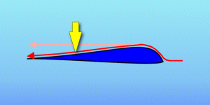 Figure 4: Force bending air to fill gap.