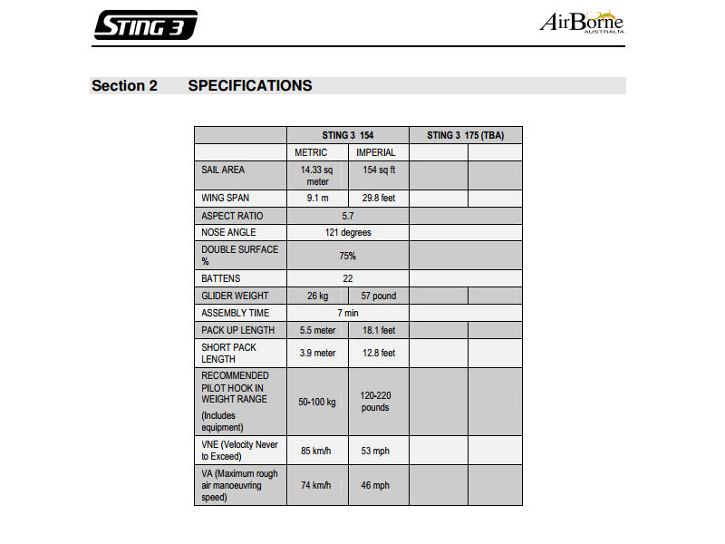 AirBorne's Sting 3:168 Manual